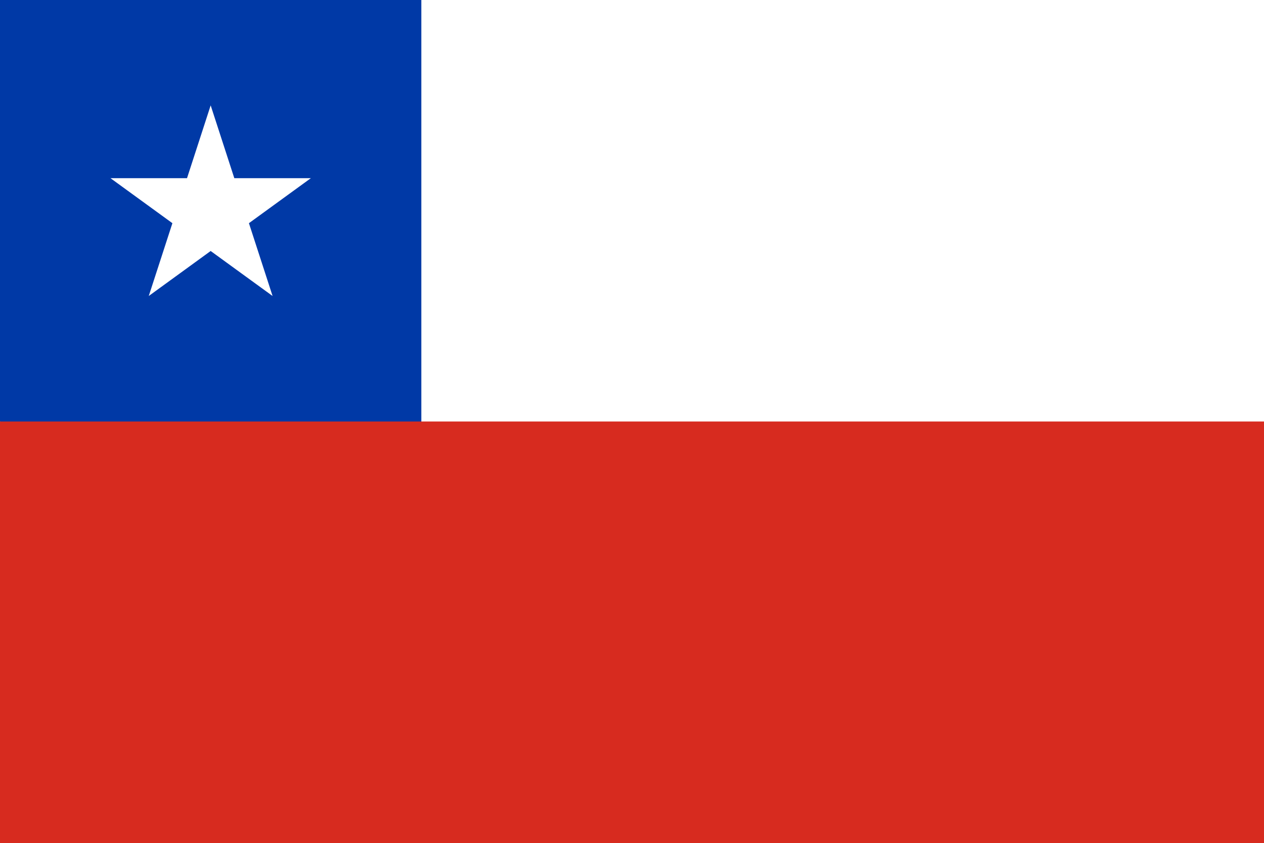 drapeau du chili