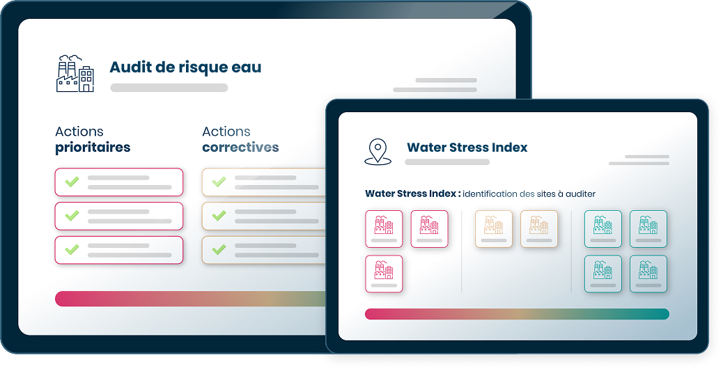 Visualiation des avantages du WSI et de l'audit de risque eau pour prévenir les risques de rupture en eau pour les industriels