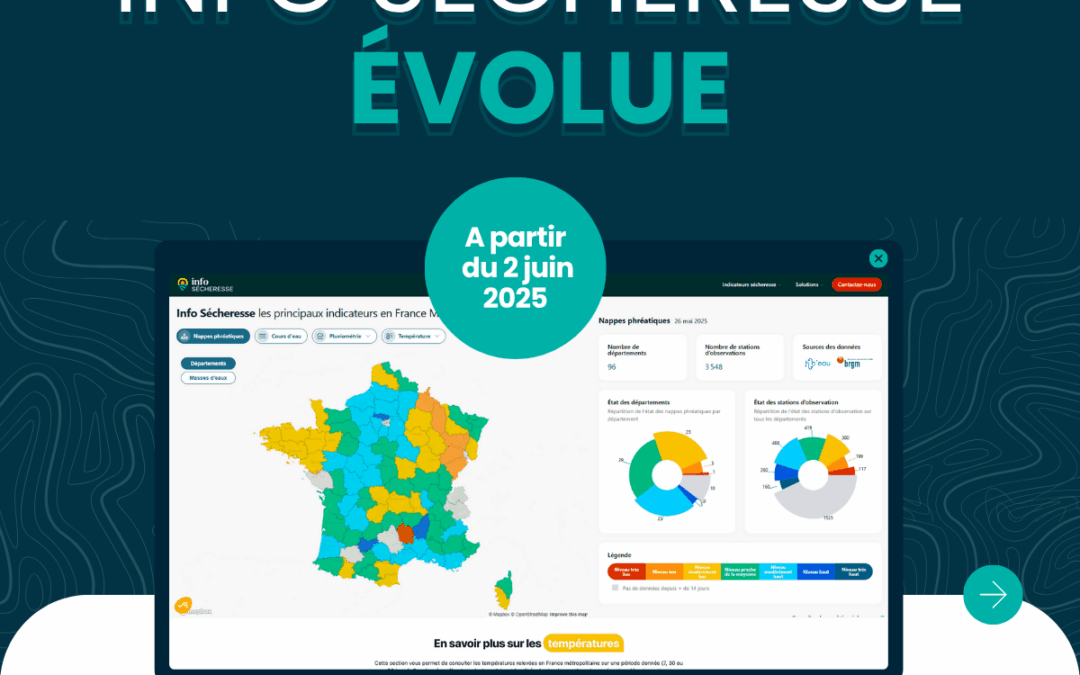 Info Sécheresse – Ce qui change à partir du 2 juin 2025