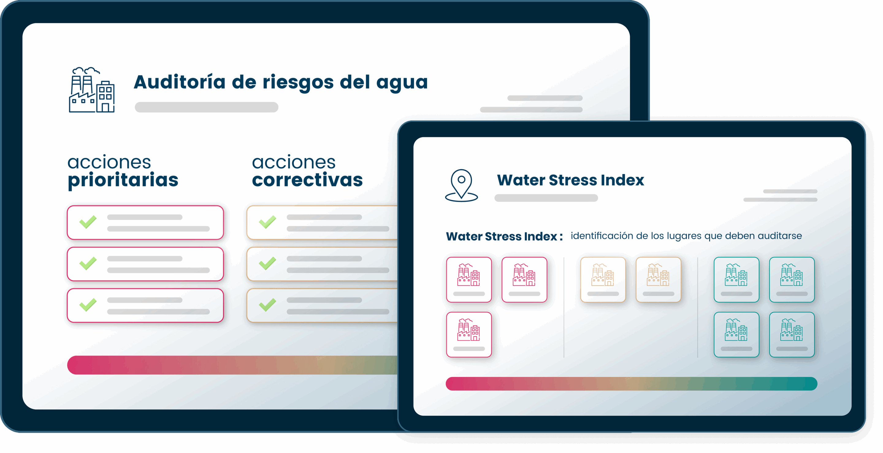 Visualiation des avantages du WSI et de l'audit de risque eau pour prévenir les risques de rupture en eau pour les industriels