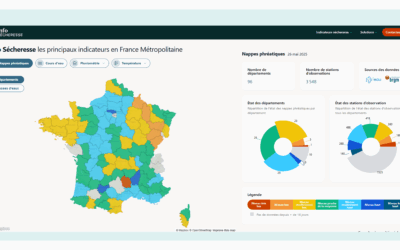 Info Sécheresse – Ce qui change à partir du 2 juin 2025