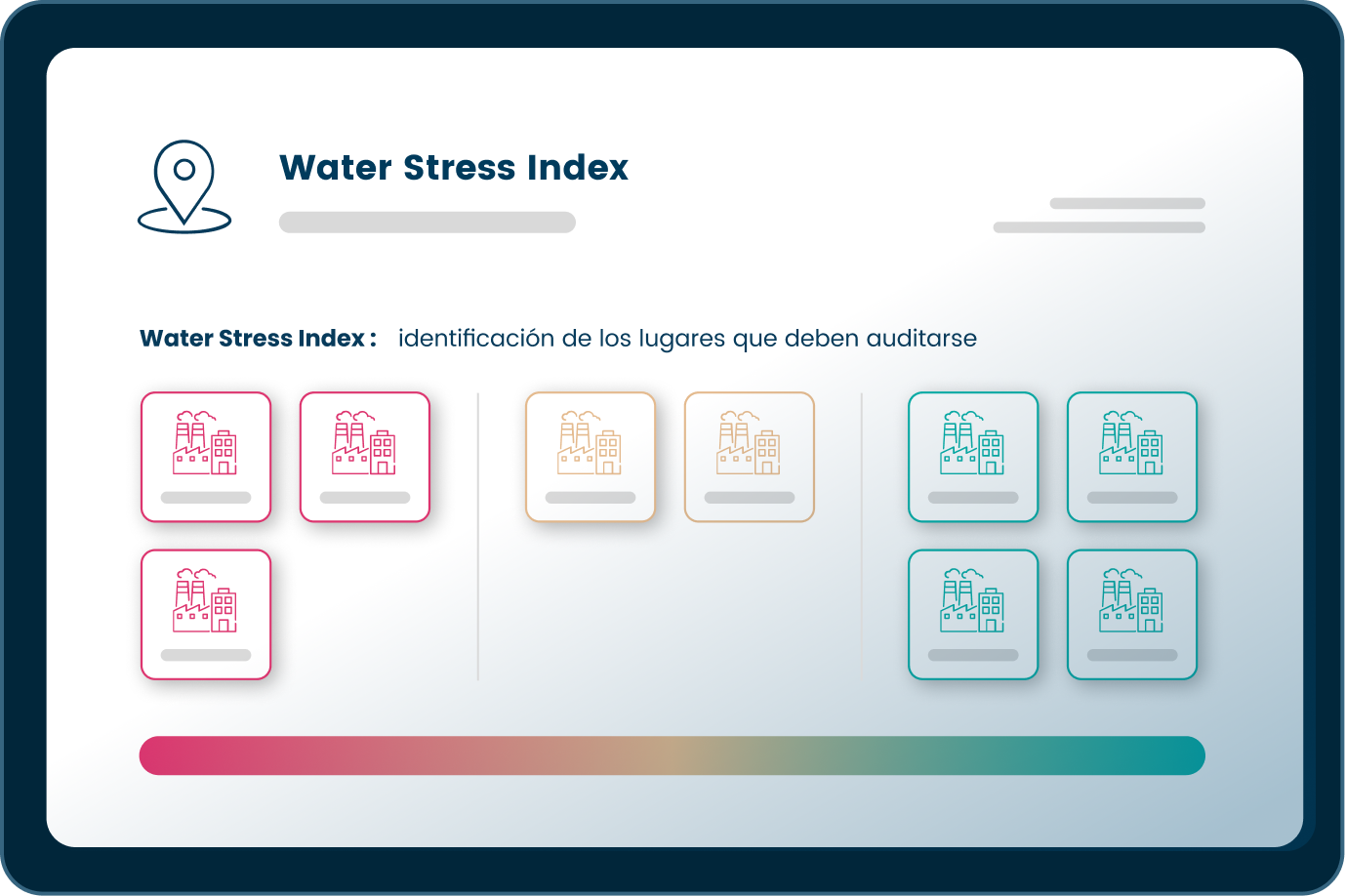 Schéma représentant le livrable obtenu avec le Water Stress Index d'imaGeau