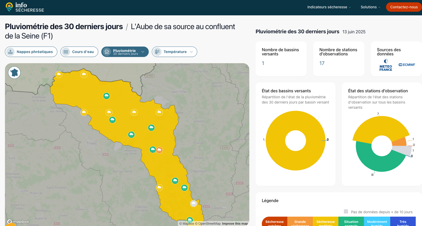 Capture d'écran de la pluviométrie d'une masse d'eau issue du site Info Sécheresse
